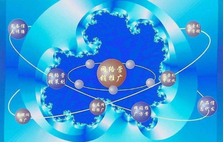 板桥镇新媒体运营企业需要掌握的网络推广技巧有哪些