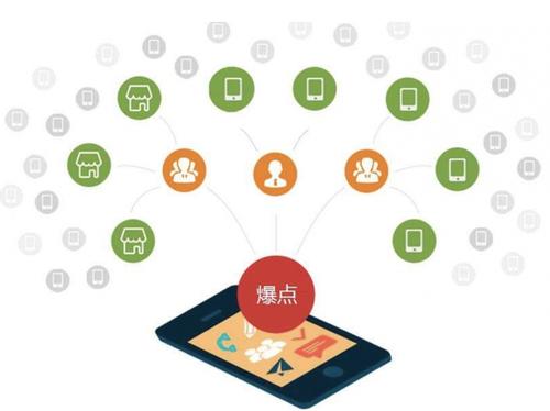 板桥镇为什么越来越多的企业通过软文营销来引流